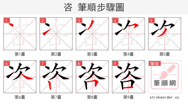 咨 的笔顺分步演示（一笔一画写字）