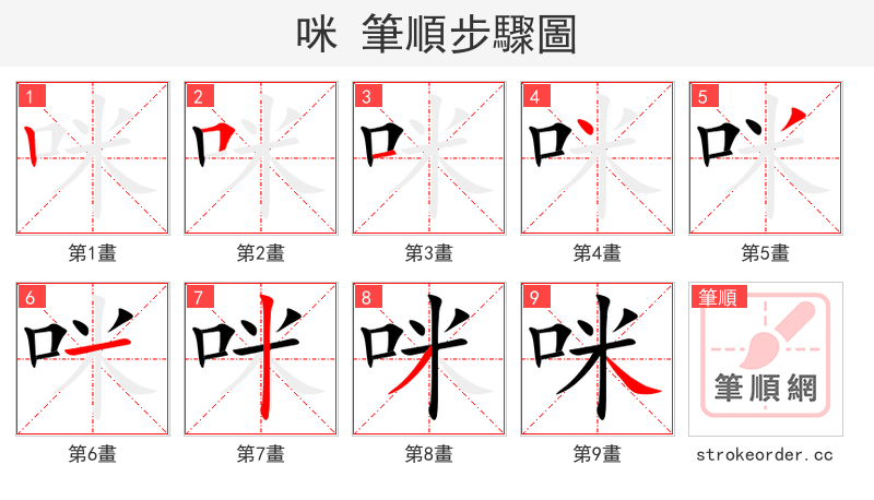 stroke order steps of 咪