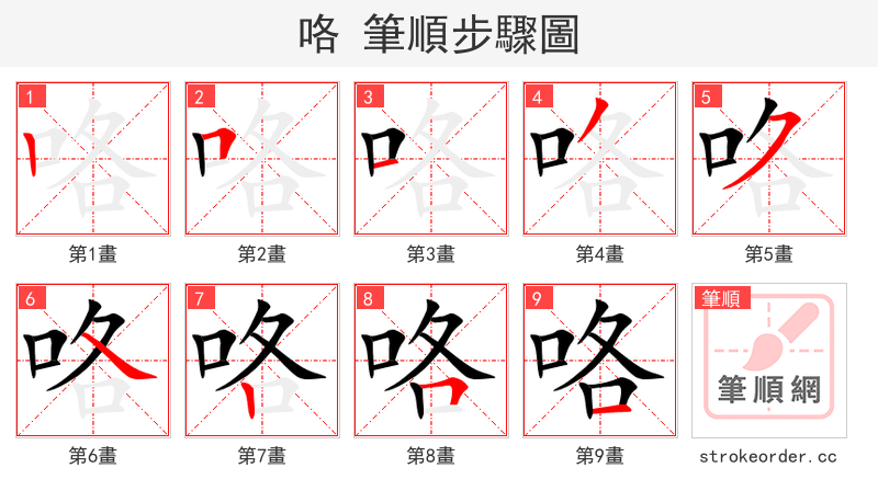 stroke order steps of 咯