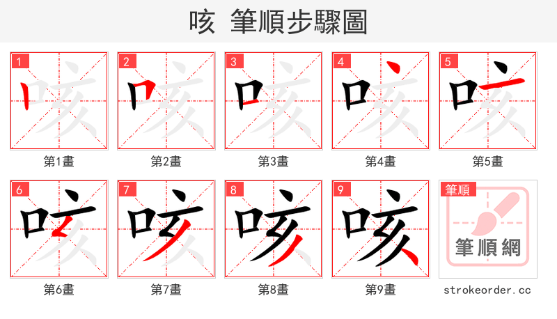 咳 的笔顺分步演示（一笔一画写字）