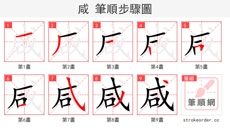 咸 的笔顺分步演示（一笔一画写字）