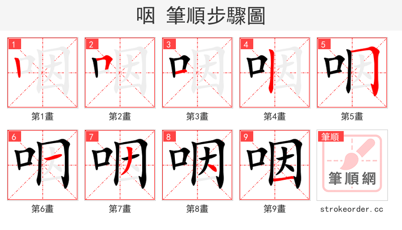 咽 的笔顺分步演示（一笔一画写字）