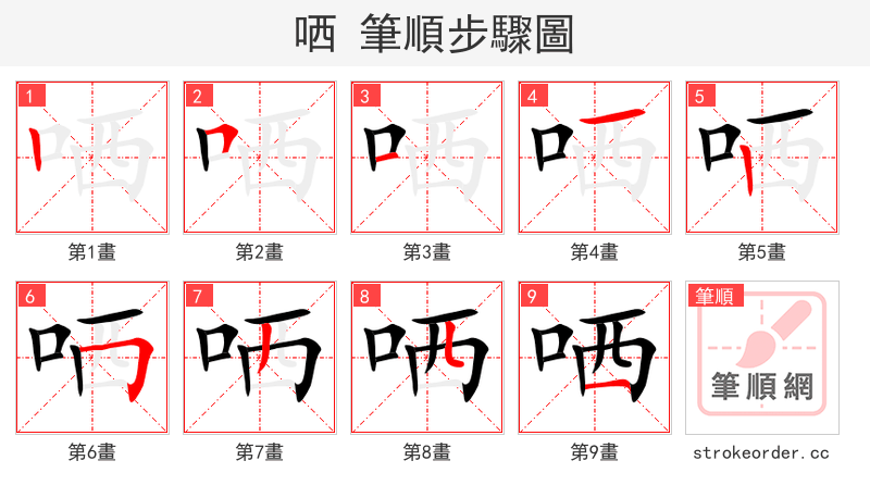 哂 的笔顺分步演示（一笔一画写字）