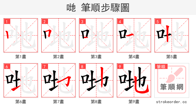 哋 的笔顺分步演示（一笔一画写字）