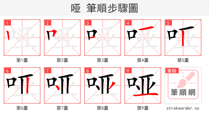 stroke order steps of 哑