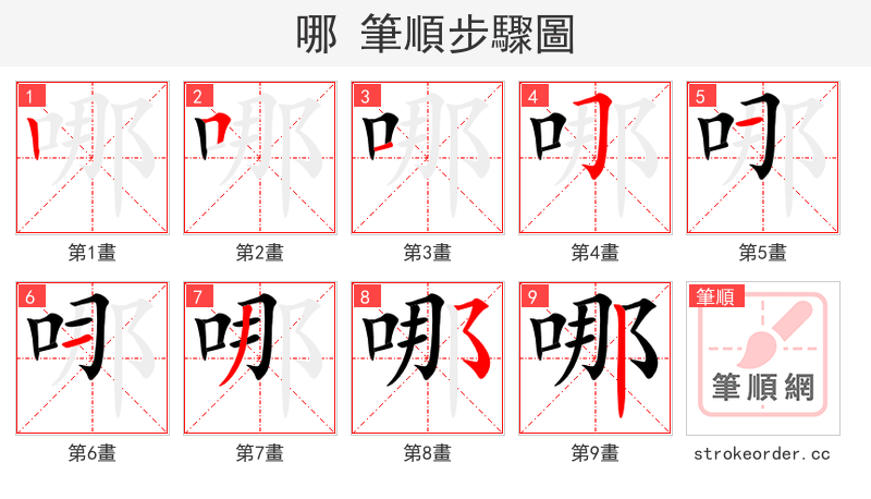 哪 的笔顺分步演示（一笔一画写字）