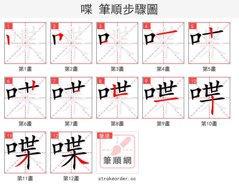 stroke order steps of 喋