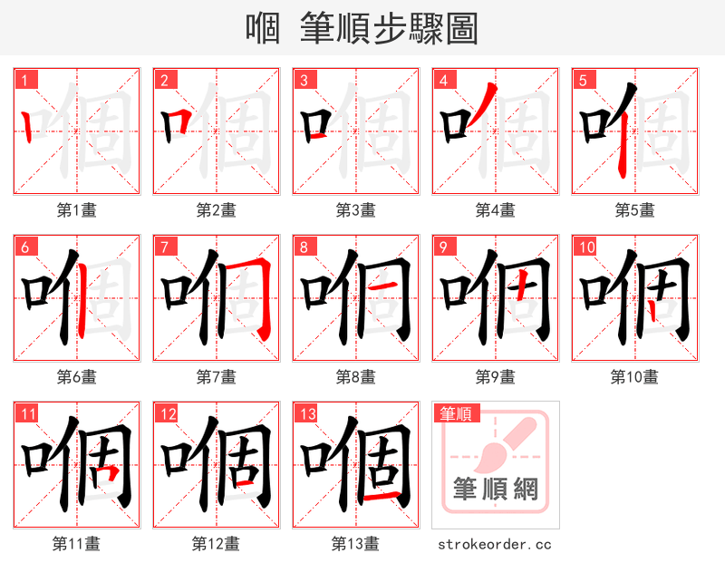 嗰 的笔顺分步演示（一笔一画写字）