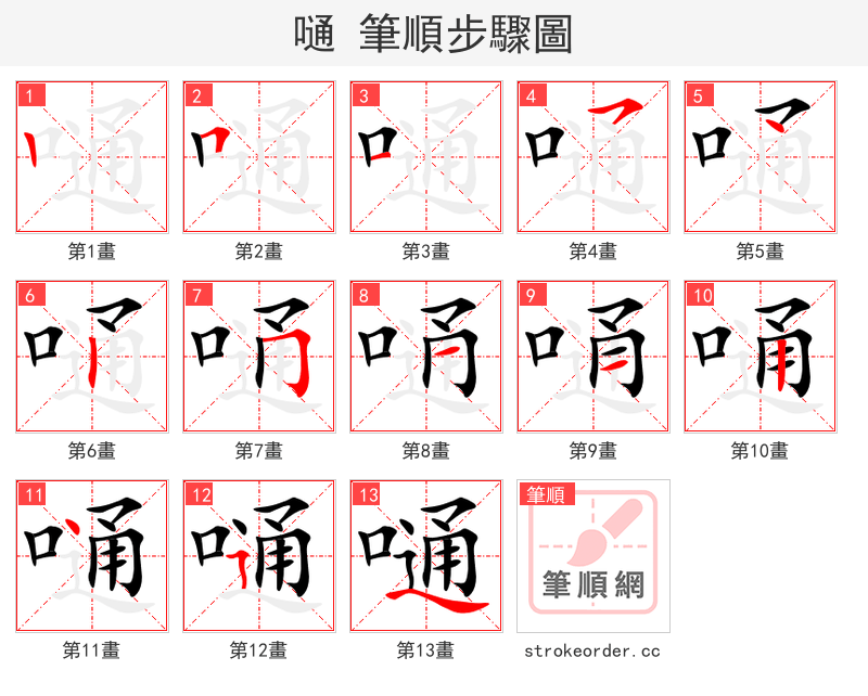 嗵 的笔顺分步演示（一笔一画写字）