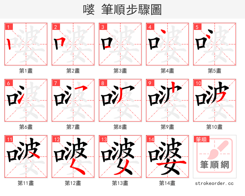 嘙 的笔顺分步演示（一笔一画写字）