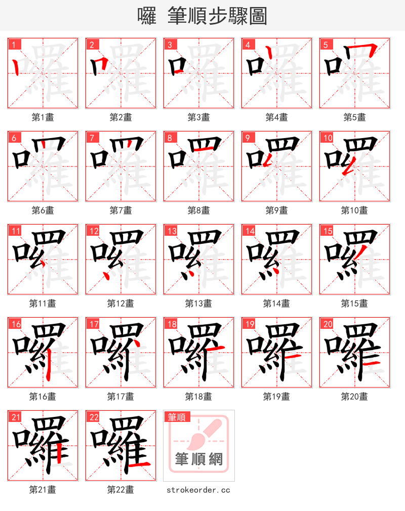 囉 的笔顺分步演示（一笔一画写字）