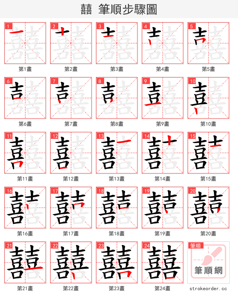 囍 的笔顺分步演示（一笔一画写字）