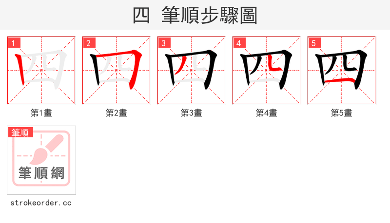 四 的笔顺分步演示（一笔一画写字）
