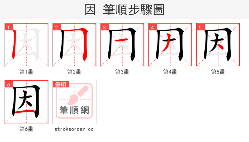 因 的笔顺分步演示（一笔一画写字）