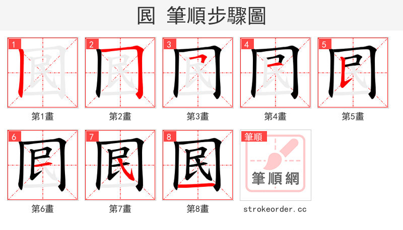 囻 的笔顺分步演示（一笔一画写字）