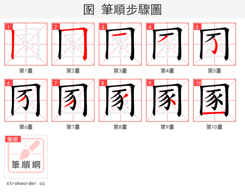 圂 的笔顺分步演示（一笔一画写字）