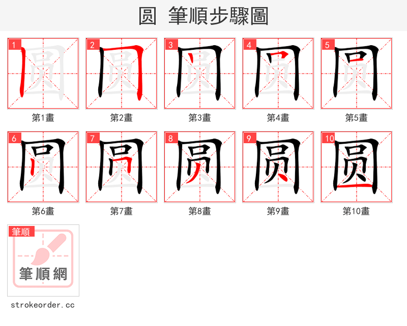 圆 的笔顺分步演示（一笔一画写字）