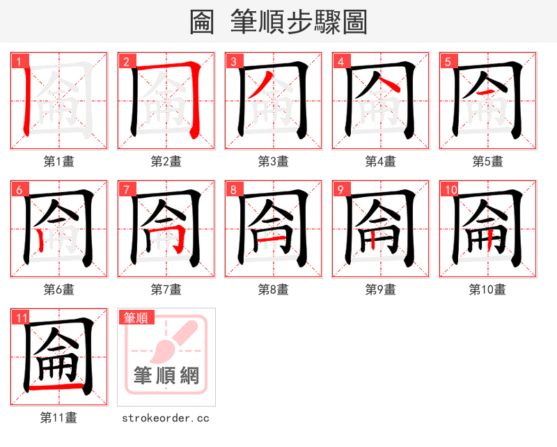 圇 的笔顺分步演示（一笔一画写字）