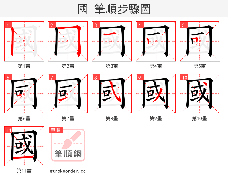 國 的笔顺分步演示（一笔一画写字）