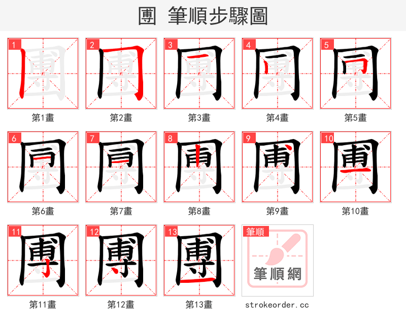 圑 的笔顺分步演示（一笔一画写字）