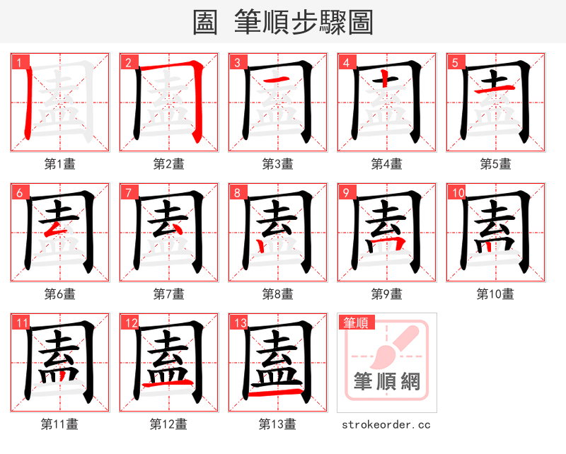圔 的笔顺分步演示（一笔一画写字）