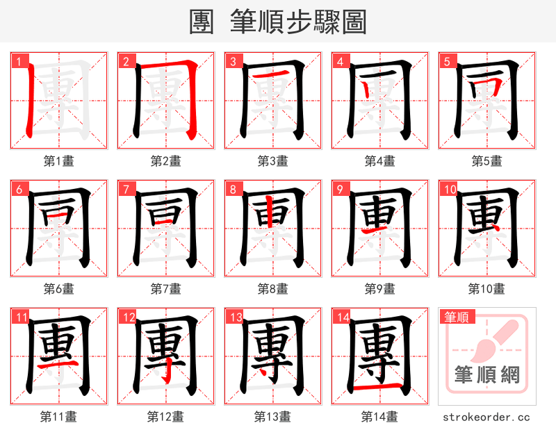 團 的笔顺分步演示（一笔一画写字）