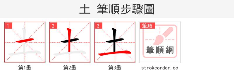 土 的笔顺分步演示（一笔一画写字）