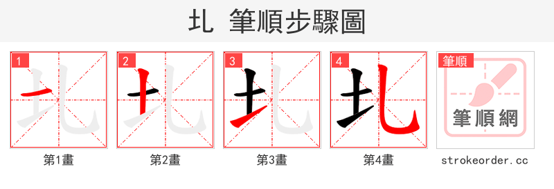 圠 的笔顺分步演示（一笔一画写字）