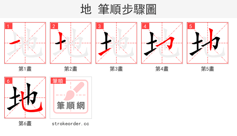 地 的笔顺分步演示（一笔一画写字）