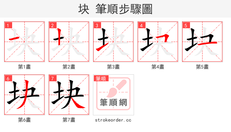 stroke order steps of 块
