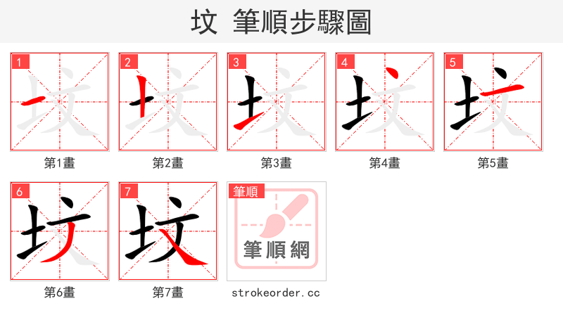 stroke order steps of 坟