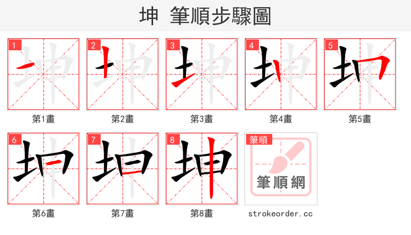 stroke order steps of 坤
