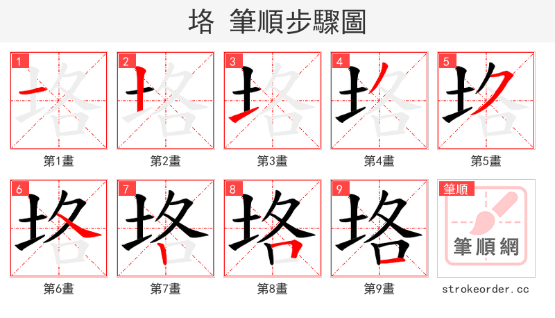 垎 的笔顺分步演示（一笔一画写字）