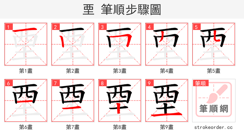 垔 的笔顺分步演示（一笔一画写字）