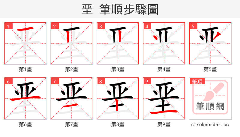 stroke order steps of 垩