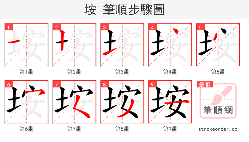 垵 的笔顺分步演示（一笔一画写字）