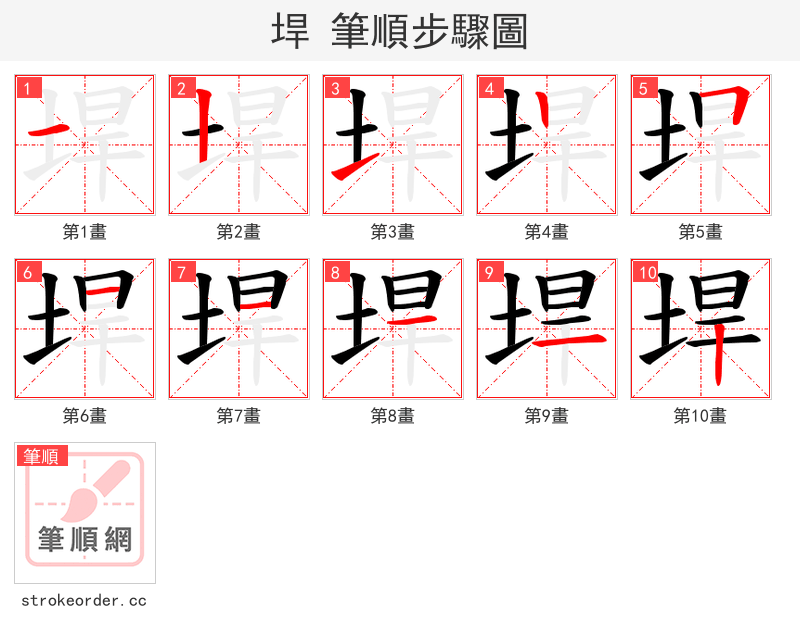 垾 的笔顺分步演示（一笔一画写字）
