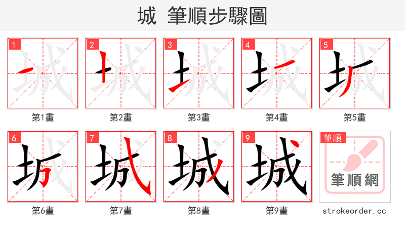 城 的笔顺分步演示（一笔一画写字）