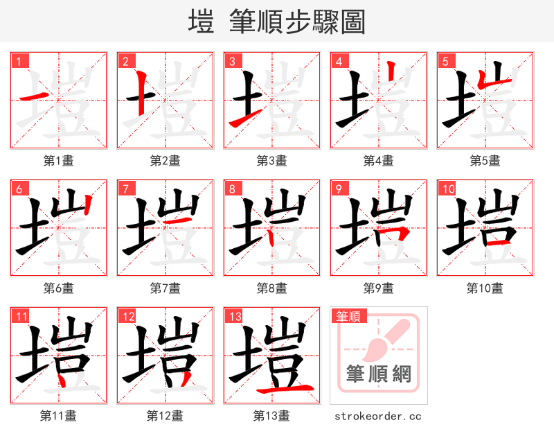 塏 的笔顺分步演示（一笔一画写字）