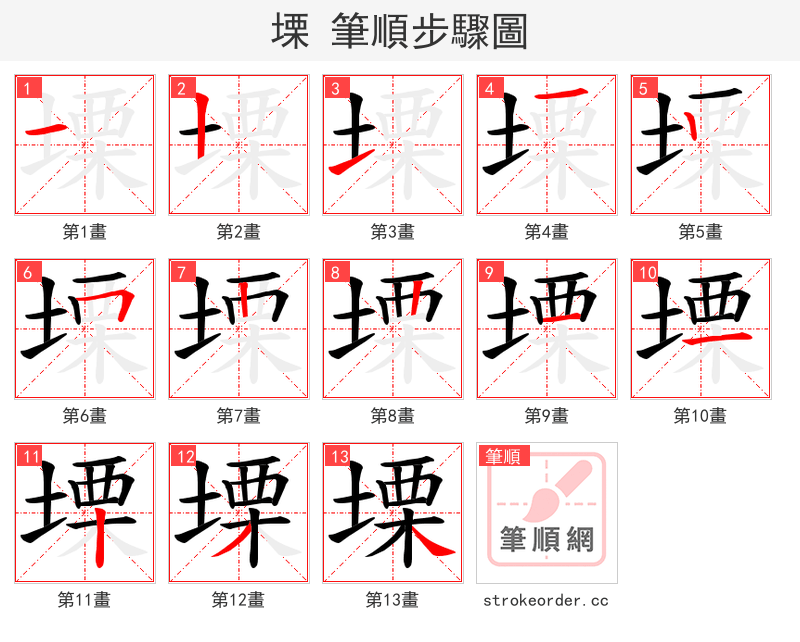 塛 的笔顺分步演示（一笔一画写字）