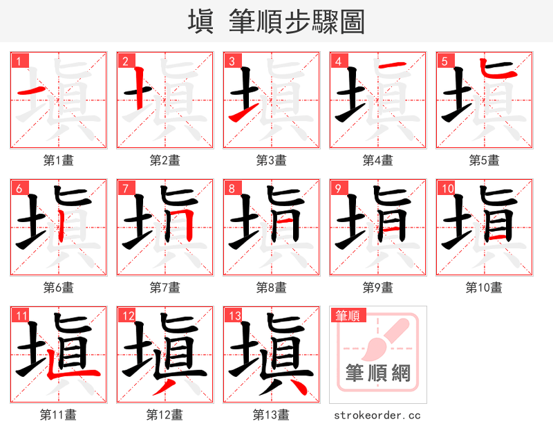 塡 的笔顺分步演示（一笔一画写字）