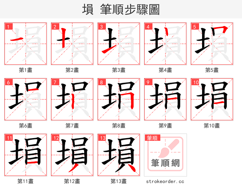 塤 的笔顺分步演示（一笔一画写字）