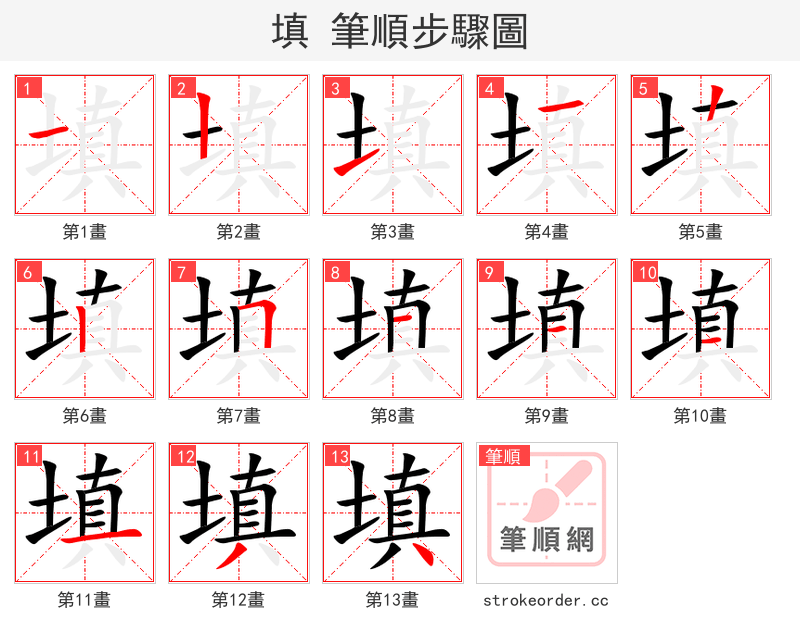 填 的笔顺分步演示（一笔一画写字）
