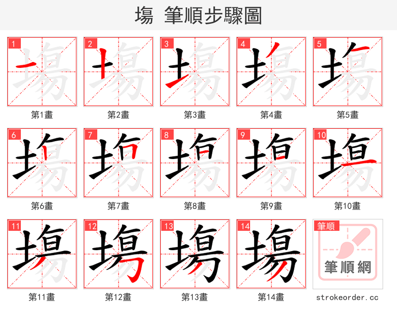 塲 的笔顺分步演示（一笔一画写字）