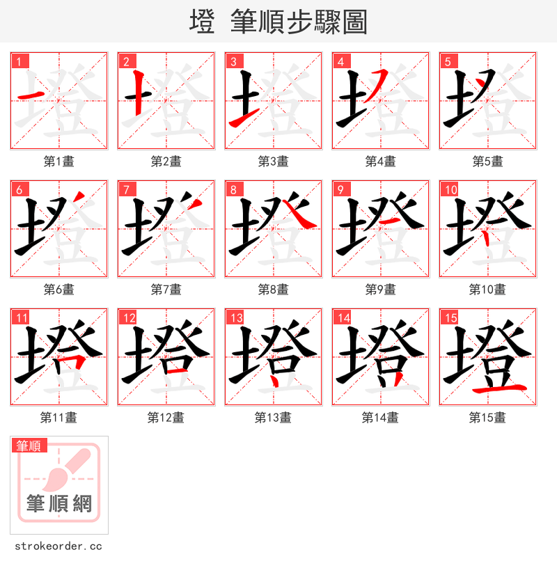 墱 的笔顺分步演示（一笔一画写字）