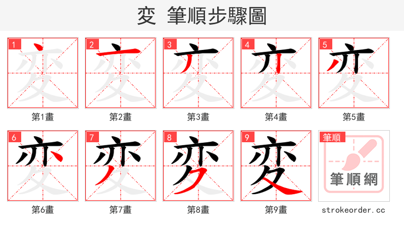変 的笔顺分步演示（一笔一画写字）