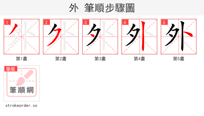 外 的笔顺分步演示（一笔一画写字）