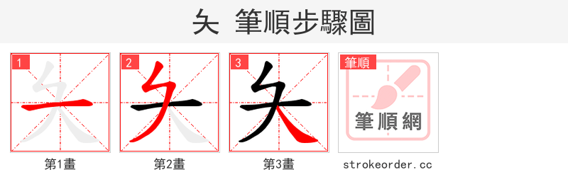 夨 的笔顺分步演示（一笔一画写字）