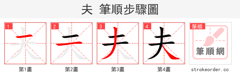 夫 的笔顺分步演示（一笔一画写字）