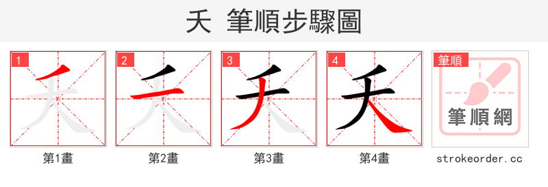 stroke order steps of 夭